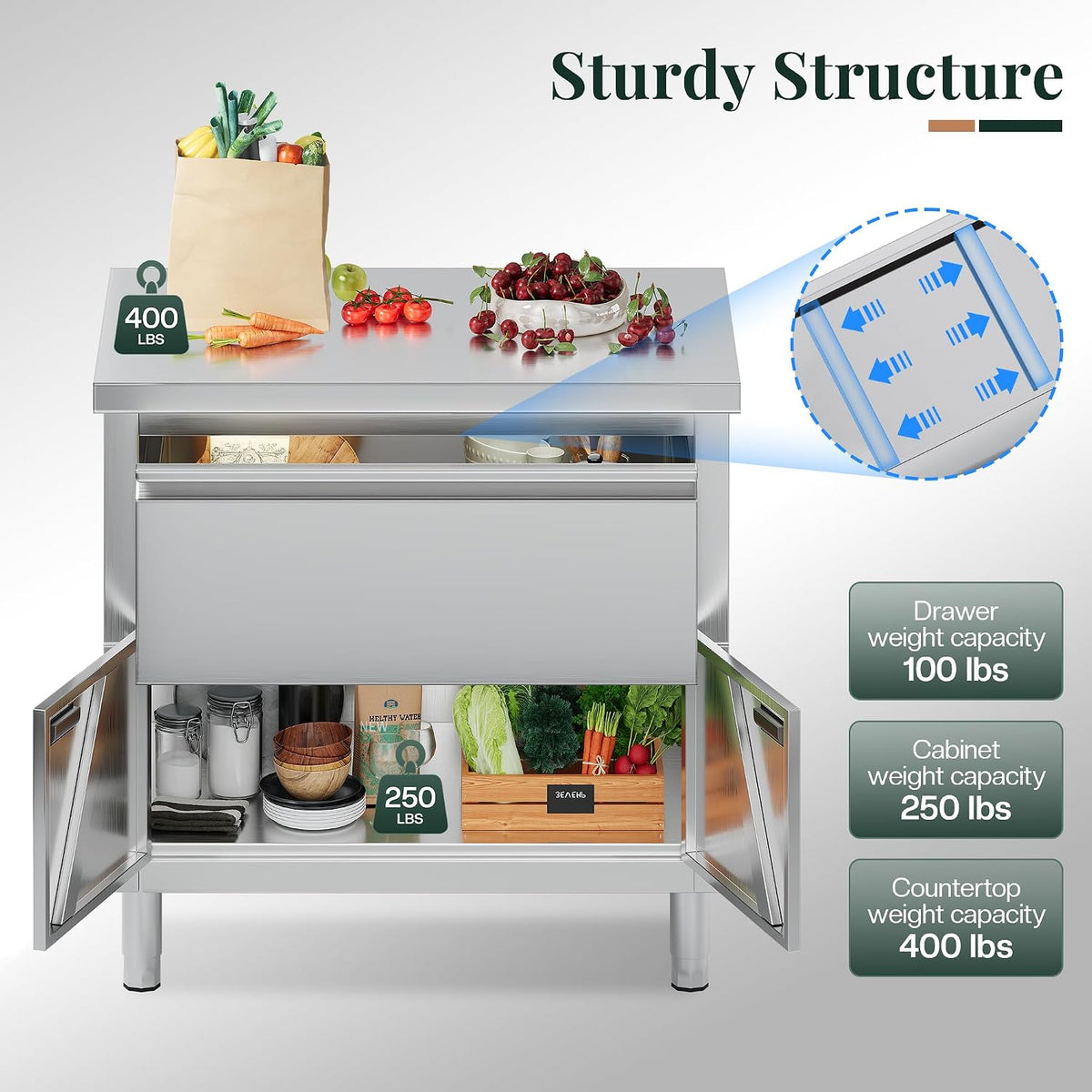 36x24x34 in Stainless Steel Work Table with Cabinet and Drawer