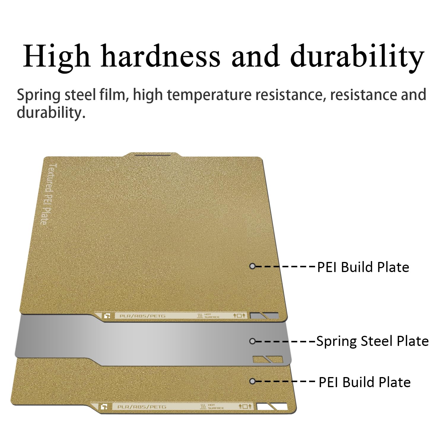 P2S Textured Build Plate with QR Code for P2S/X2D/P1S/P1P/A1/X1C | 257x257mm Dual-Sided PEI Sheet, Spring Steel
