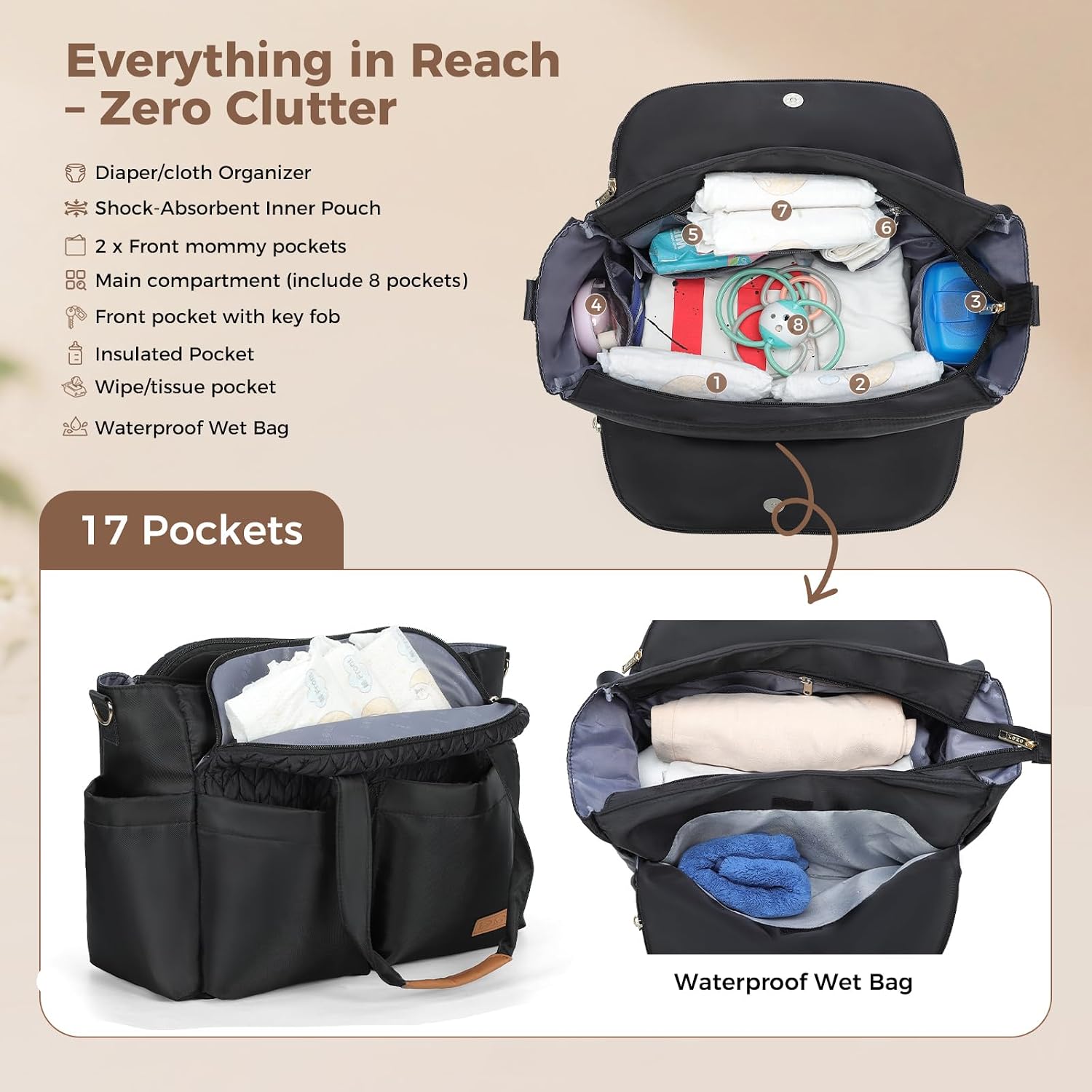 Diaper Bag Tote for Baby - 17 Pockets Large Travel Diaper Tote with Portable Changing Pad, Mom Crossbody Hospital Bag