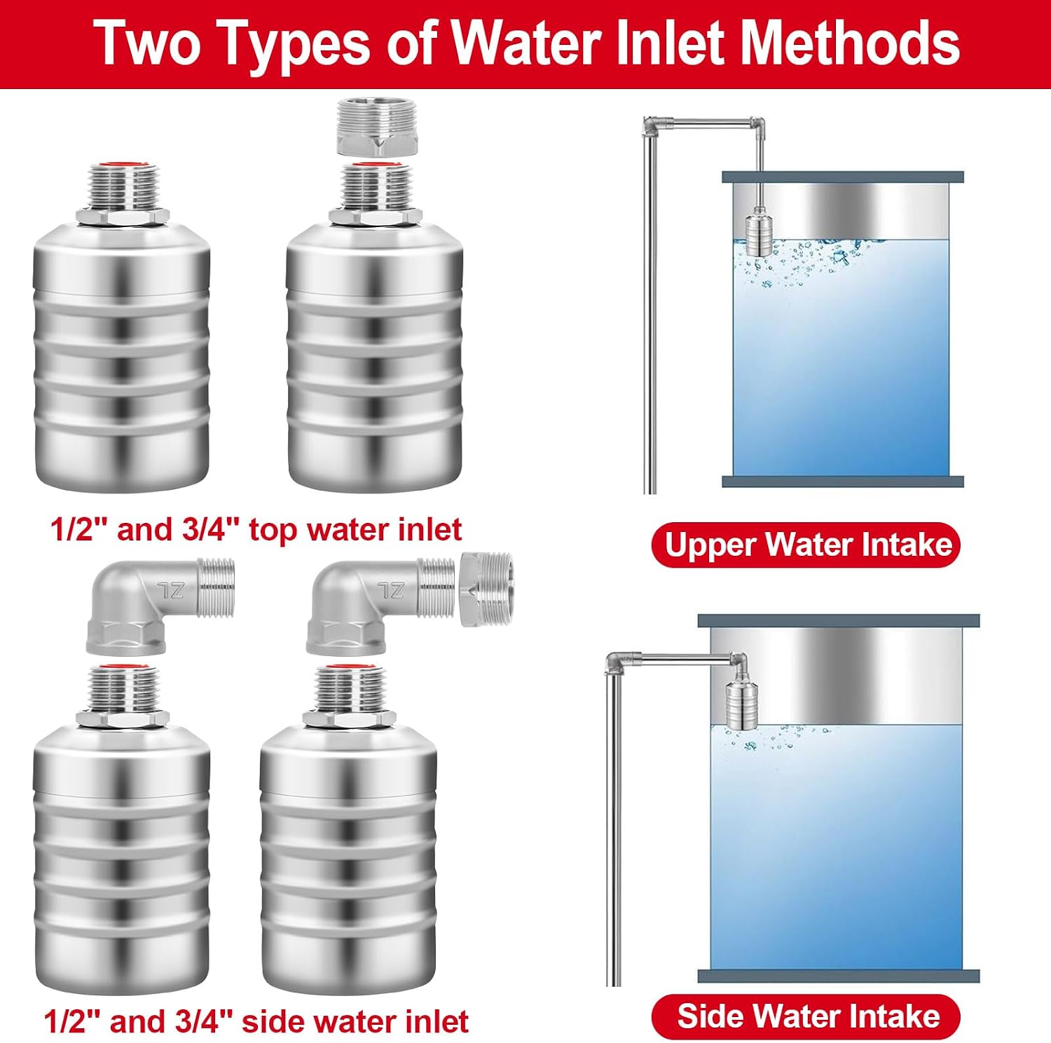 Automatic Float Valve for Water Tank, Tank Float Valve 1/2" & 3/4" | Auto Shut Off Water Level Control Valve for