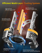 H11 9005 Light Bulbs Combo, 210000LM 2100% High and Low Beam Bulbs, 6500K White, 1:1 Mini Size H8/H9 HB3 Powersports