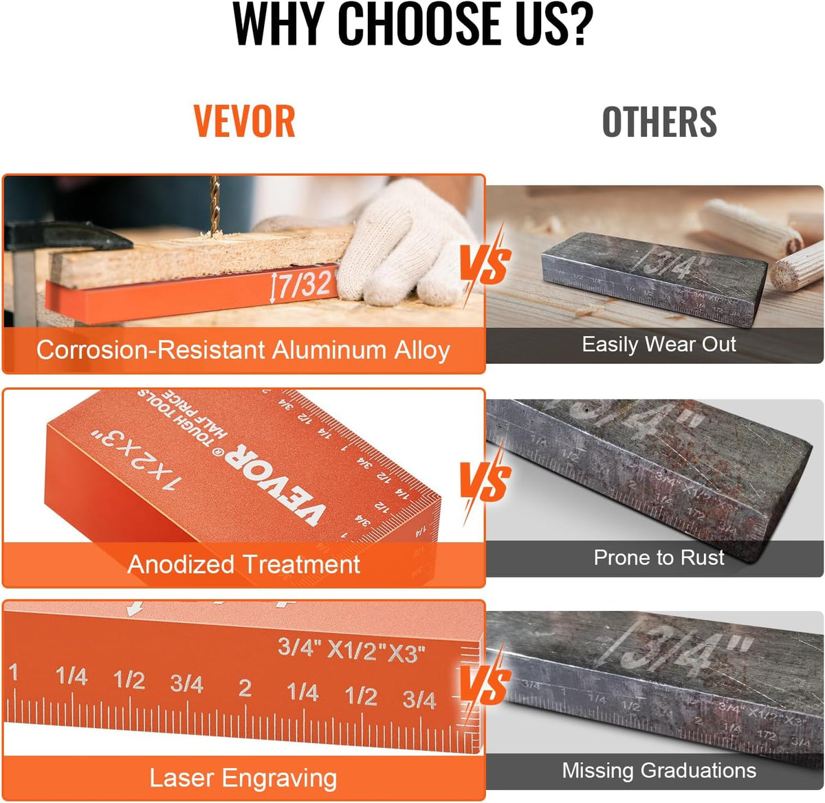 VEVOR Router Table Setup Bars, 14 pcs, Precision Aluminum Setup Blocks Height Gauge Set, with Laser Engraved Size Markings Storage Case, Measuring Depth Height Angle, for Router Table Saw Accessories