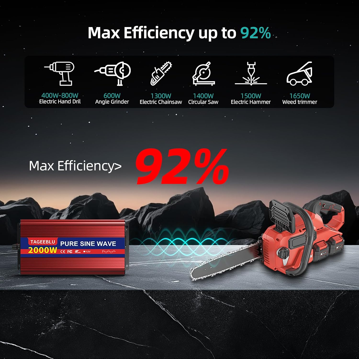2000W Pure Sine Wave Power Inverter, 12V DC to 110V-120V AC | Inverter for Car with 2 AC Outlets and LCD Display