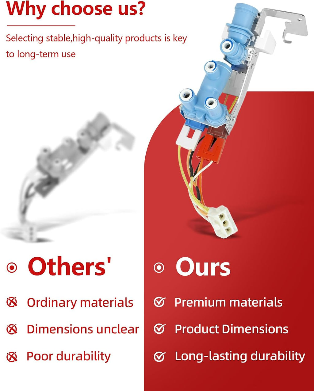 GNE25JYKBFFS GNE25JYKFFFS Refrigerator Water Inlet Valve Fit for GE GSS25GYPGCFS GWE19JYLBFFS GWE19JYLEFFS GWE19JYLFFFS GNE25JMKBFES GNE25JSKBFSS GNE25JYKHFFS GNE27JSMAFSS GNE27JYMNFFS GSE25GYPFCFS