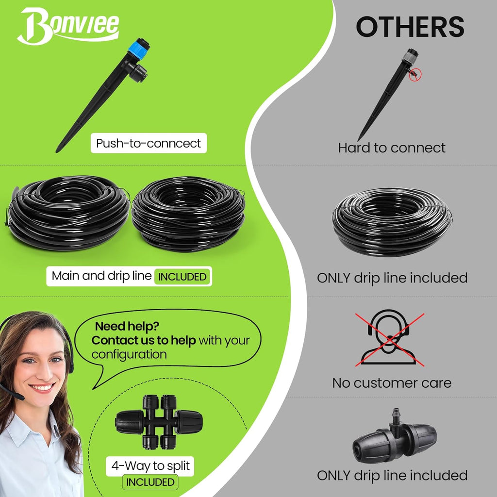 Drip Irrigation System 230FT – Quick Connect Garden Watering Kit with Adjustable Drip Emitters, 1/4” & 5/16” Tubing