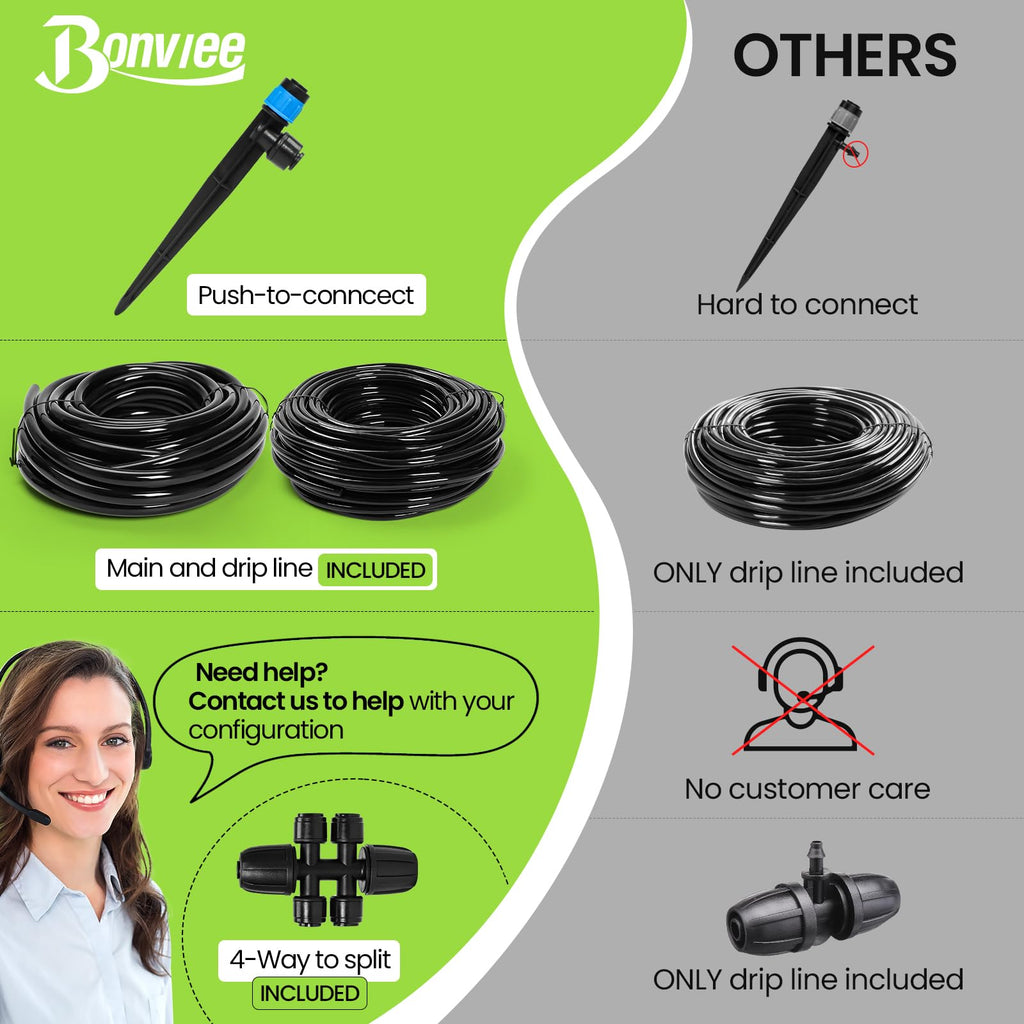 Drip Irrigation System Kit for Garden Watering, 247FT Quick Connect