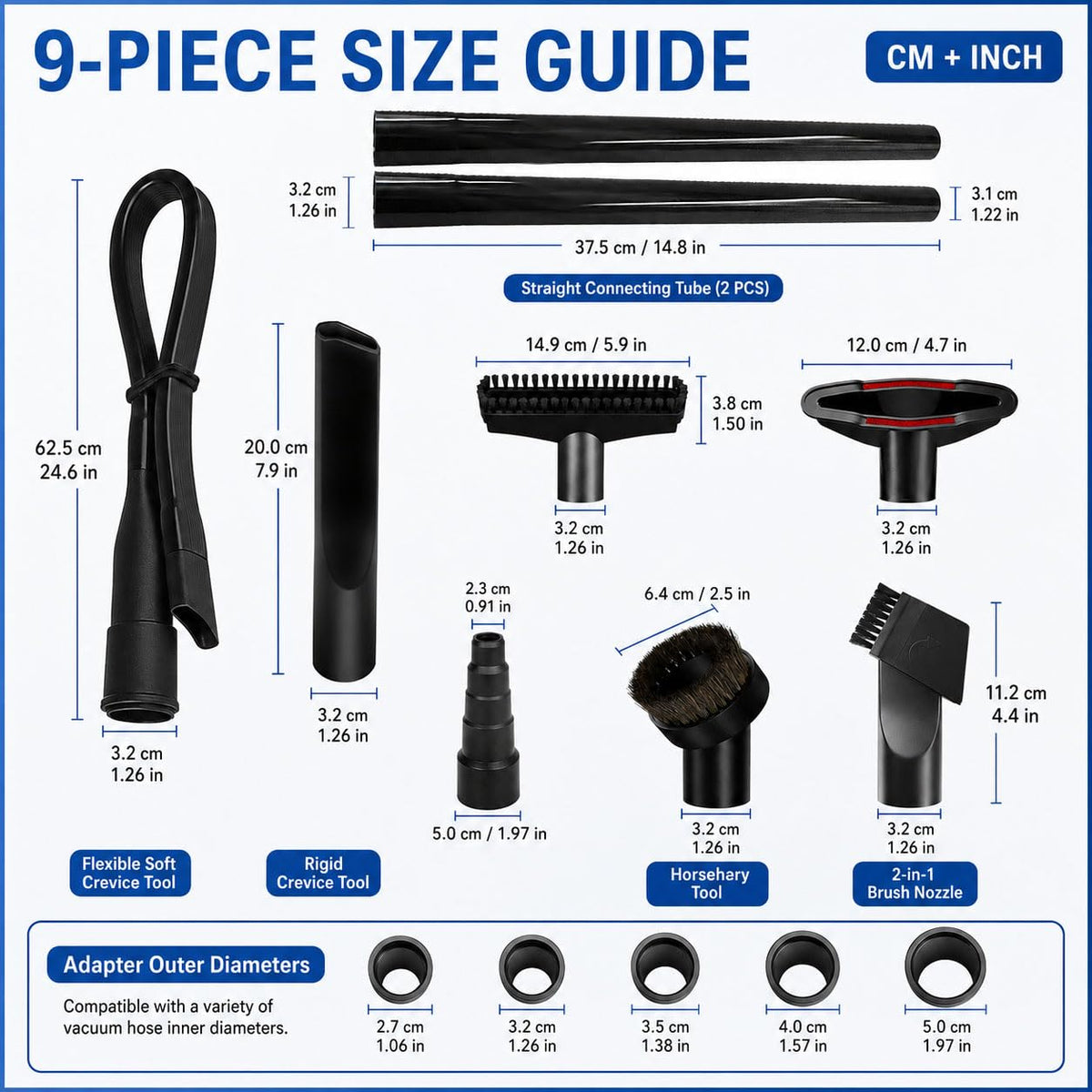 Vacuum Attachment Kit for Shark UV900 Performance Plus Upright