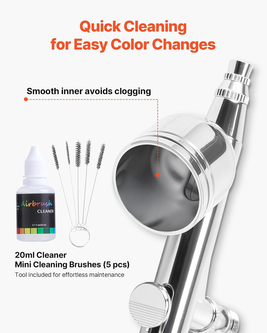 Airbrush Kit, 1/6 HP, Air Brush Kit with Air Compressor and Tank, 3 Dual-Action Professional Airbrushes with 3 Tips