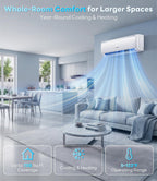 12000 BTU Mini Split Air Conditioner & Heater,20 SEER2,115V,WIFI