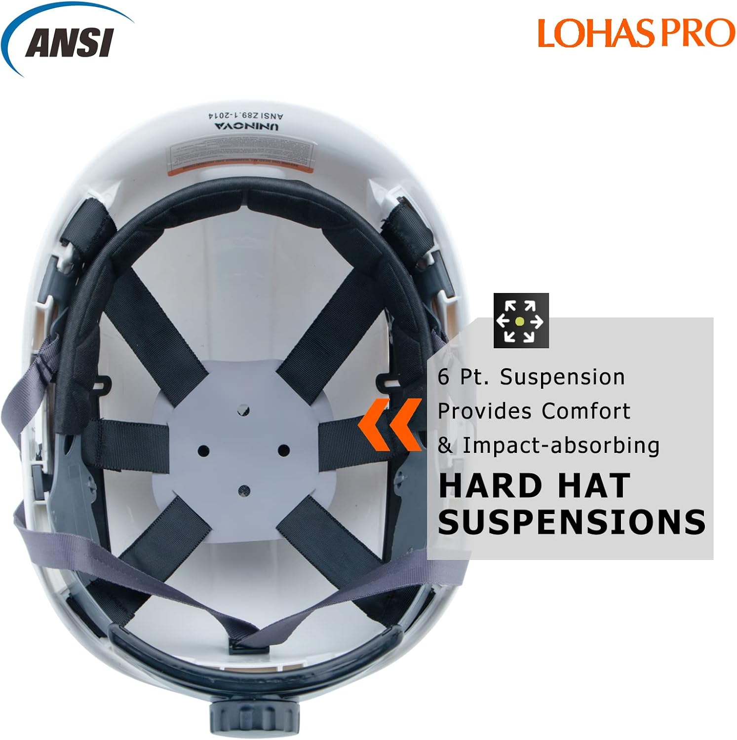 Hard Hats Construction Safety Helmet ANSI Z89.1 Approved OSHA Hardhat, LOHASPRO Vented Men Worker White Hard Hat with