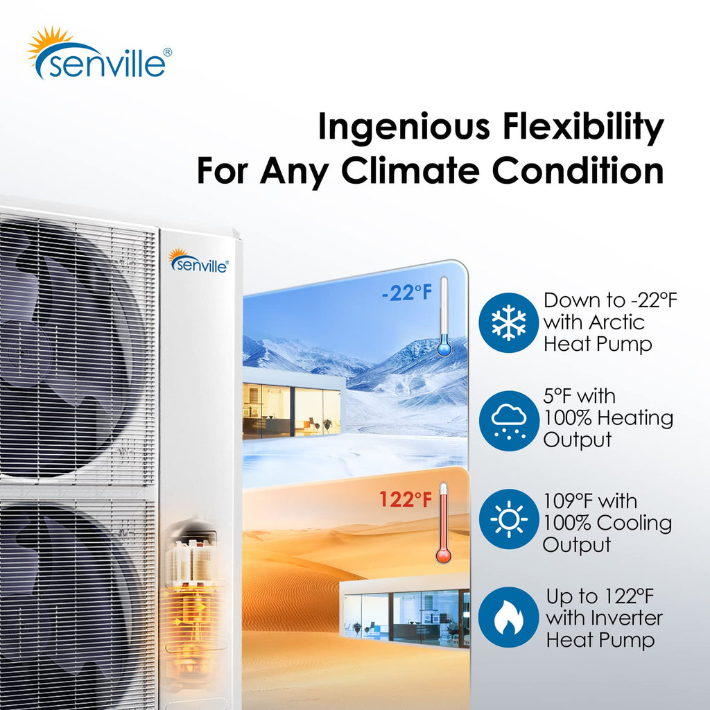Central Air Conditioning System, Heat Pump, 5 Ton