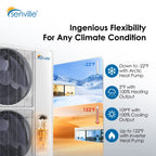 Central Air Conditioning System, Heat Pump, 5 Ton