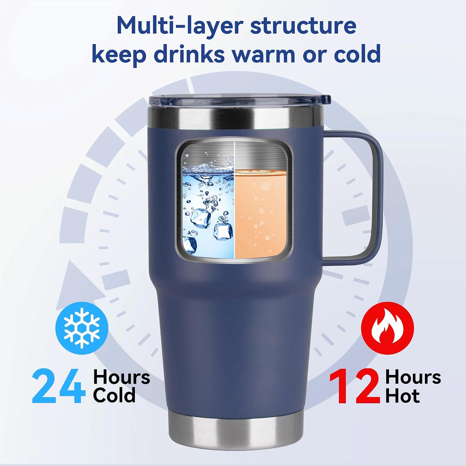 20oz Tumbler with Lid, Stainless Steel Tumbler with Handle, Metal Insulated Travel Coffee Mug with Handle, Double
