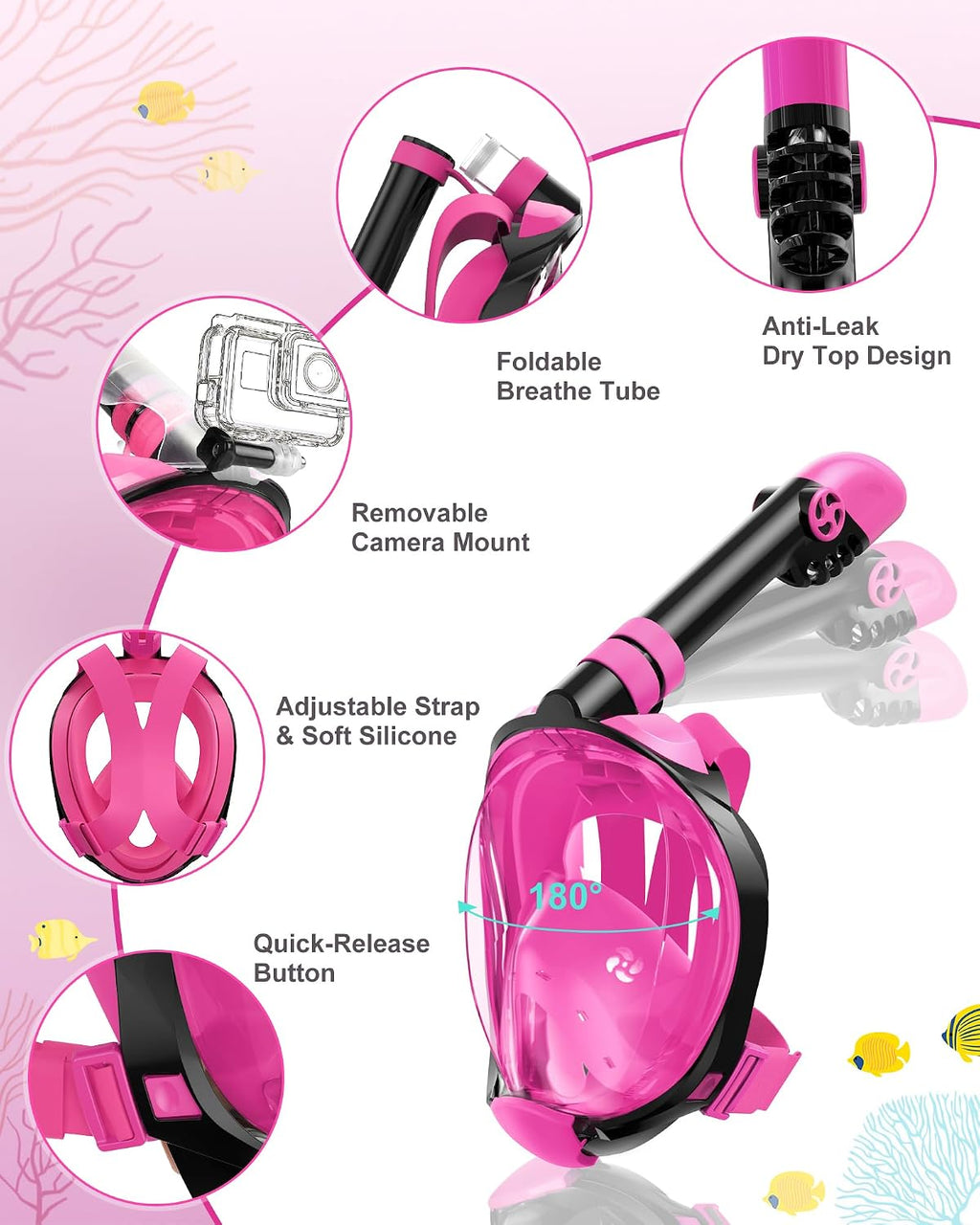 Snorkeling Gear for Kids, Full Face Snorkel Mask Swim Fins Snorkel Set | Anti-fog Anti-leak, Panoramic View, Safe