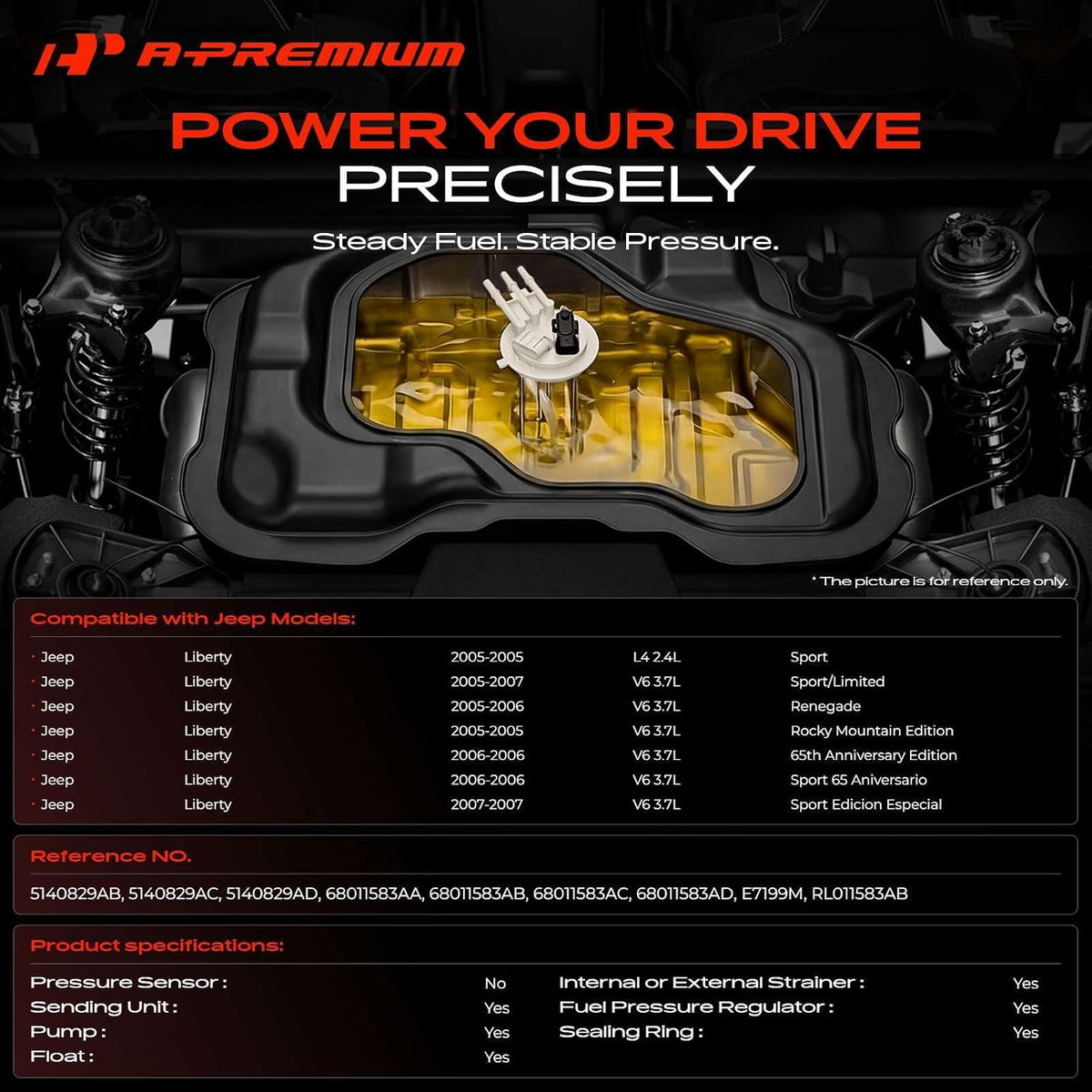 A-Premium Electric Fuel Pump Module Assembly Compatible with Jeep