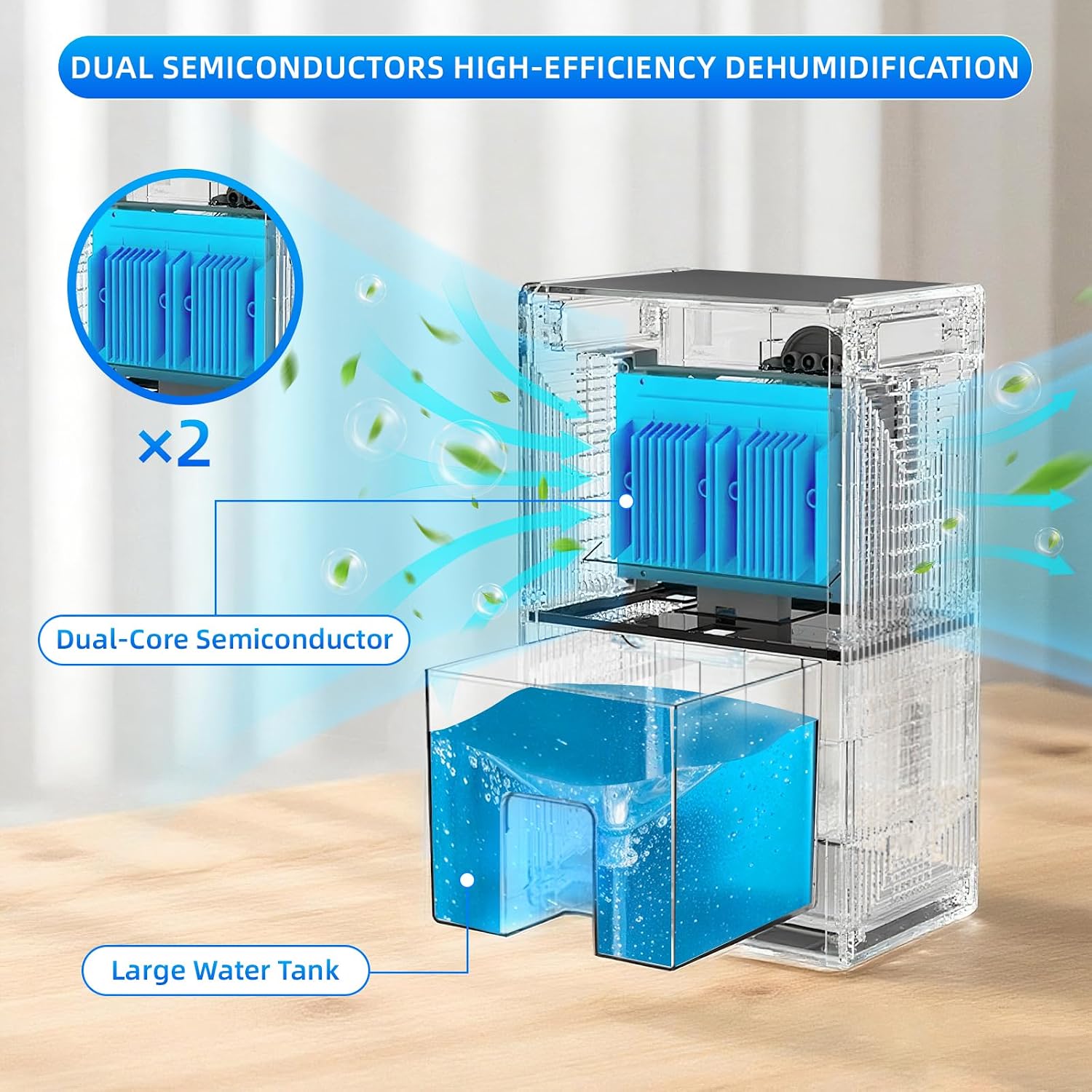 Dehumidifier for Basement, 1076 sq.ft Dehumidifiers for Home Bedroom Bathroom RV with Drain Hose, 72 OZ Quiet