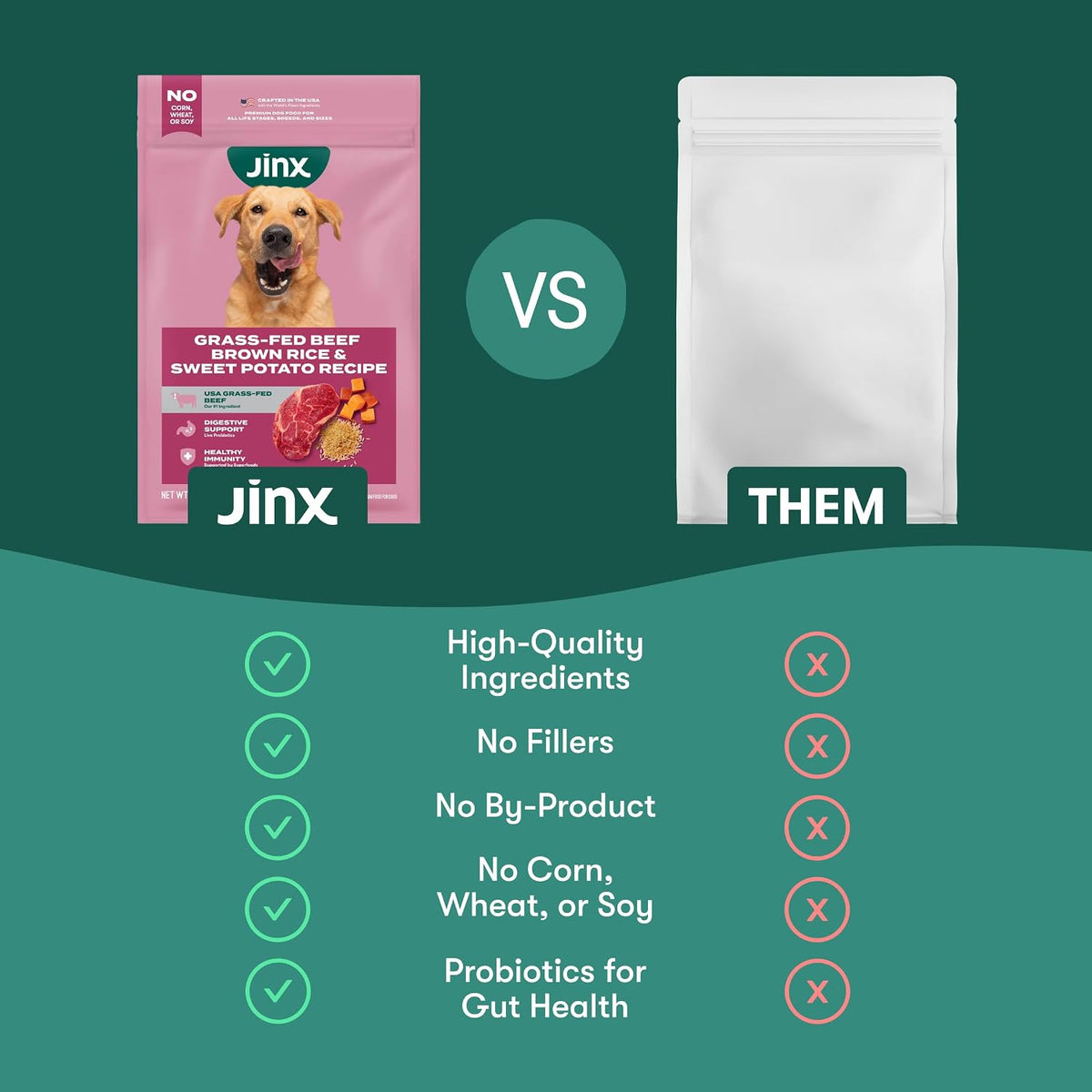 Dry Dog Food - Grass-Fed Beef, Brown Rice & Sweet Potato, 4lb