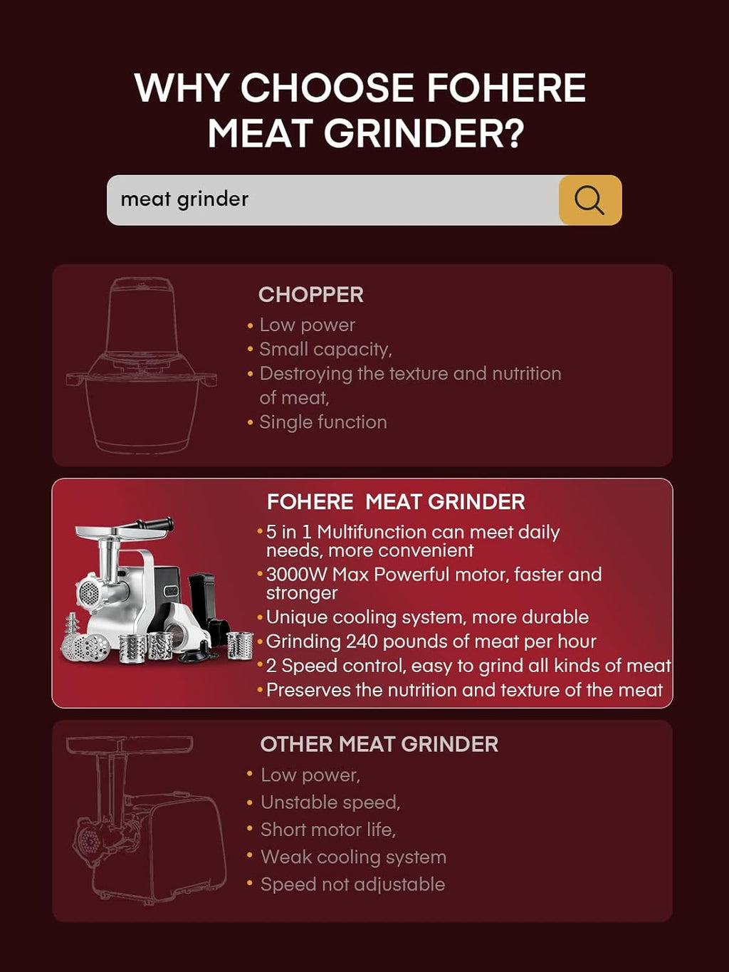 Electric Meat Grinder Heavy Duty - 5 in1 Meat Grinders for Home Use - 3000W Max Powerful - Sausage Stuffer with 3