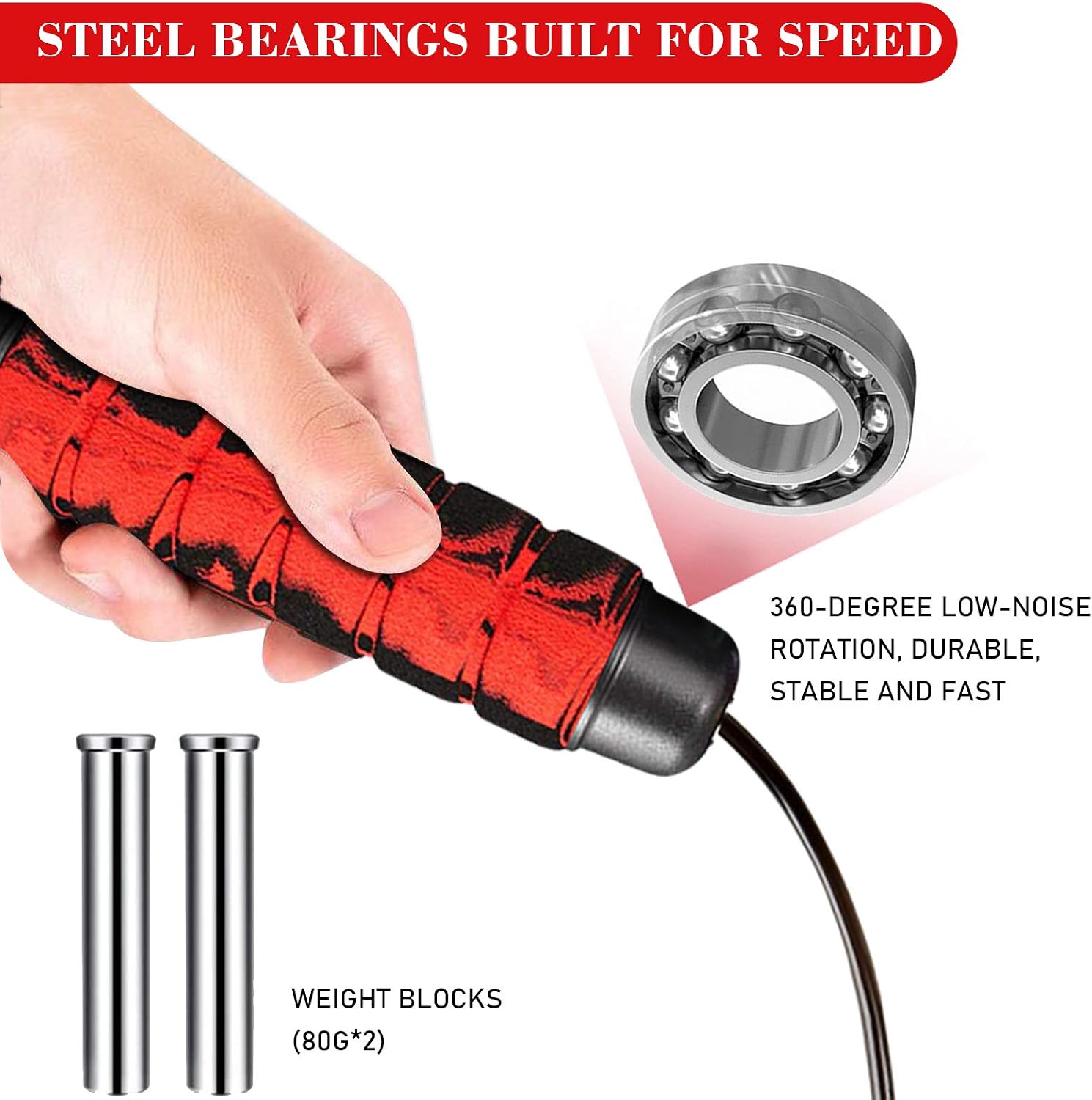 Weighted Cordless Jump Rope for Fitness[Suitable for Different Ages and Levels] Ropeless Jump Rope for Boxing MMA WOD