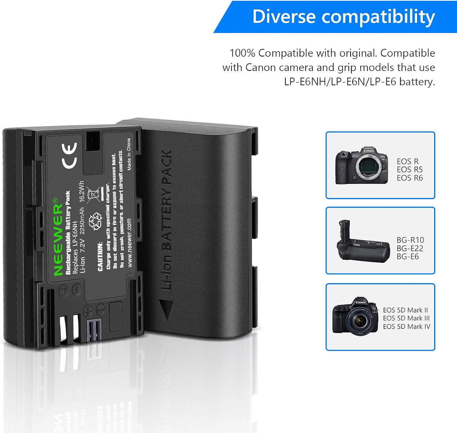 Replacement Battery and Charger Set for LP-E6NH, Compatible with Canon EOS R7, R5, R6, 5D II, 6D, 7D, 70D, 80D, 90D