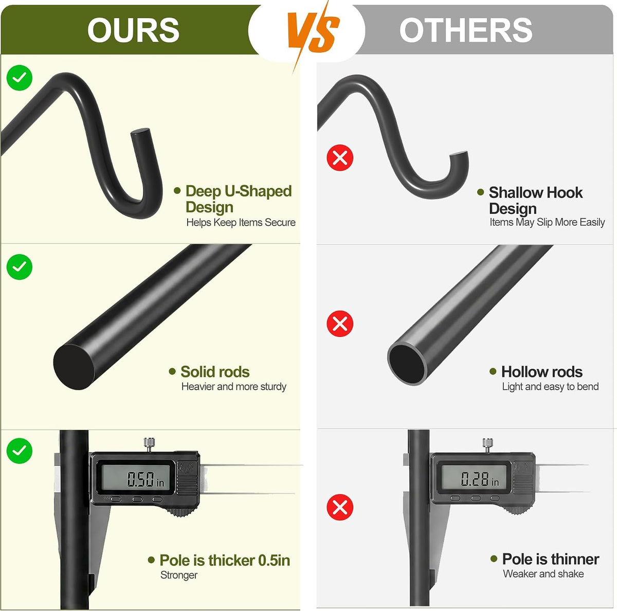 Heavy Duty Extended Reach Wall Mounted Deck Hook Wall Pole,Bracket Direction and Length Adjustable Plant Bracket for