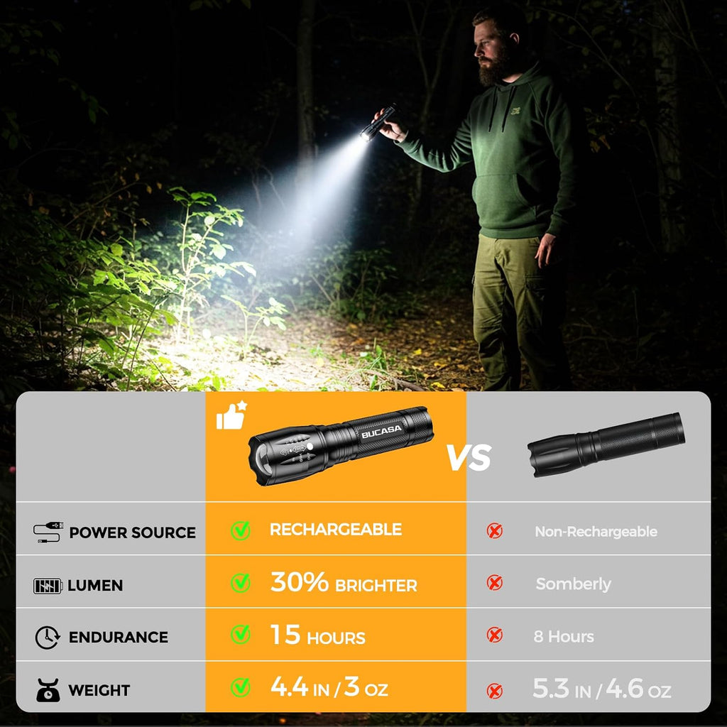 Rechargeable Flashlights High Lumens 3 Pack, Brighter Small Flashlight Powerful Tactical Flashlights Rechargeable