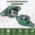 2 Pack UCFL206-20 Pillow Block Bearing – Flange 2 Bolt Mounted Pillow Block Bearings – Bearing Steel Bearings with 1-1/4" Bore - Self-aligning Bearings with Solid Cast Iron Base