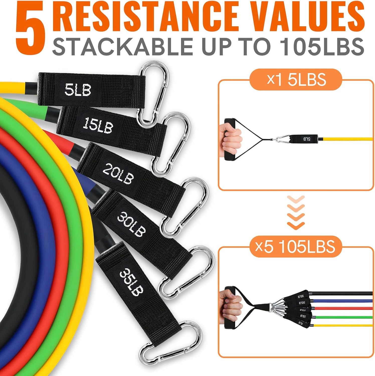 Resistance Bands for Working Out, Exercise Bands with Handles, Stretch Bands for Exercise, Workout Bands with Door