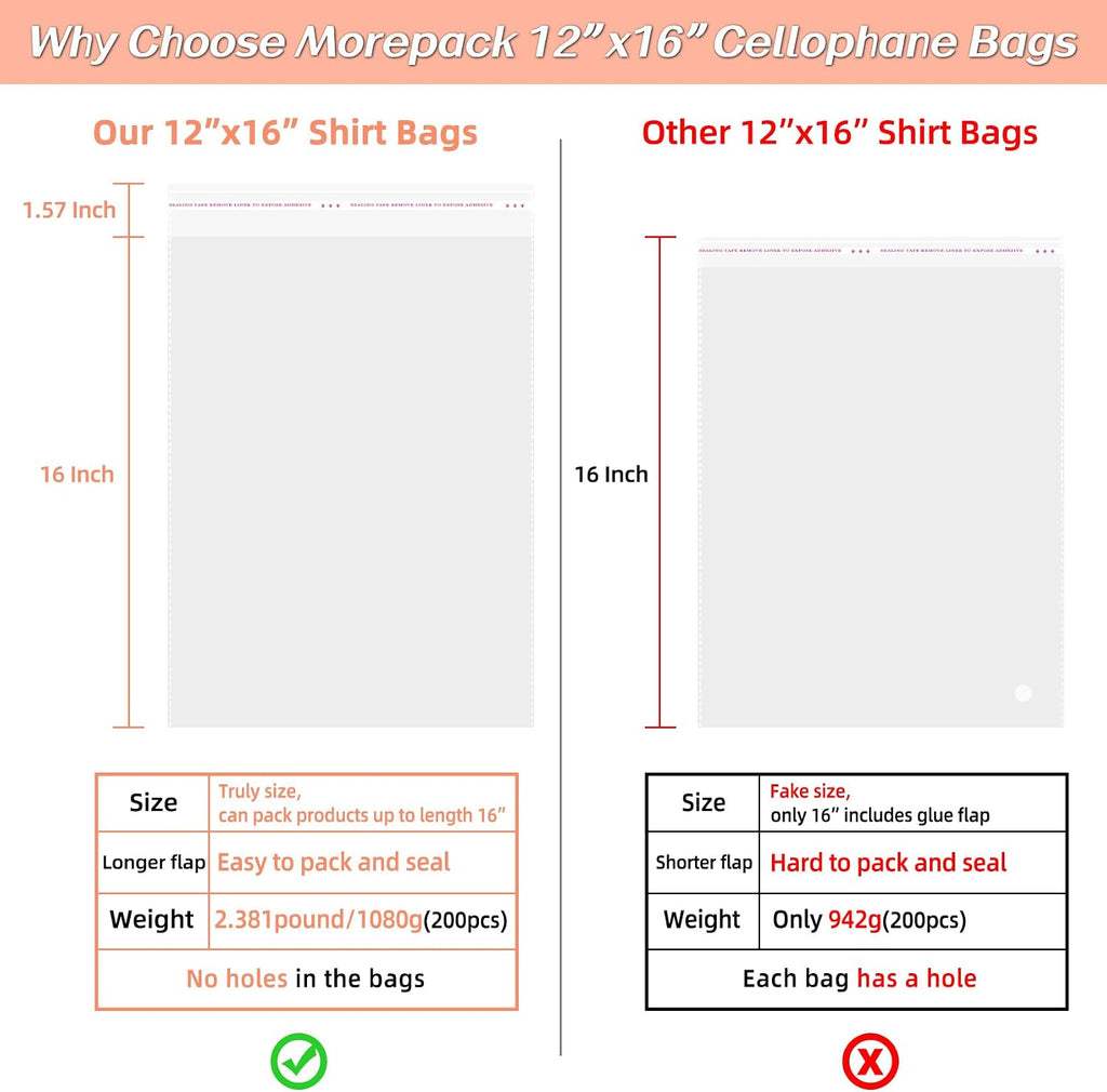 Large Self Sealing Cellophane Bags,12x16 Inch, 200 PCS
