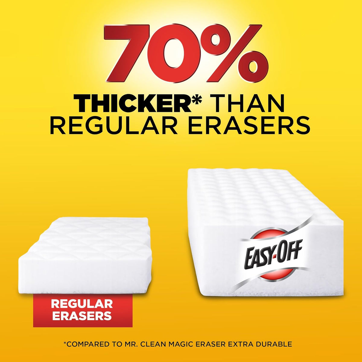 Easy Off Heavy Duty Degreaser Cleaner, 2-in-1 Cleaning Pads, 5ct