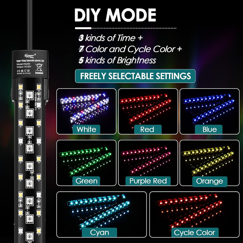 Dual-Channel Controller Submersible Aquarium LED Light, 24/7 Mode Full Spectrum Hidden Fish Tank Light with 3 Rows