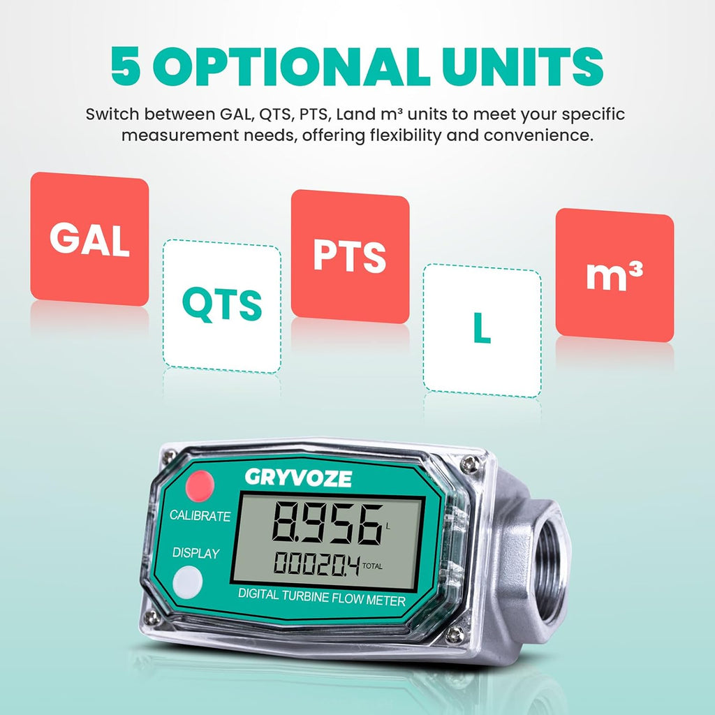3/4" NPT Fuel Flow Meter, Water, Diesel, Gasoline & Liquids
