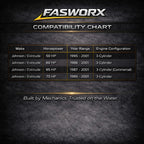 FASWORX Powerhead Gasket Set for Johnson Evinrude OMC 3-Cylinder 50 60 65 70 HP Outboard Motors (1986-2001) - Replaces OEM 0438904 398047 777421, Sierra 18-4321 - Marine Engine Rebuild Seal Kit