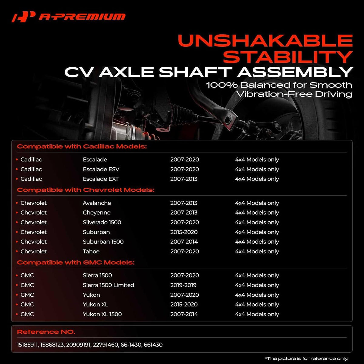 A-Premium Set of 2 Front CV Axle Shaft Assembly