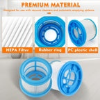 HUAREW Vacuum Filters Kit compatible with Bissell PowerClean
