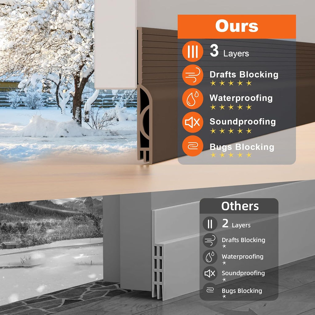 Door Draft Stopper, Door Sweep for Bottom of Door, Weather Stripping Door Seal Gap Filler Bottom Blocker Soundproof