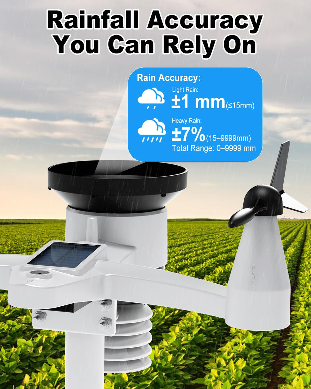 7-in-1 Wireless Weather Station with Outdoor Sensor, WiFi Indoor Outdoor Weather Stations, Rain Gauge, Anemometer
