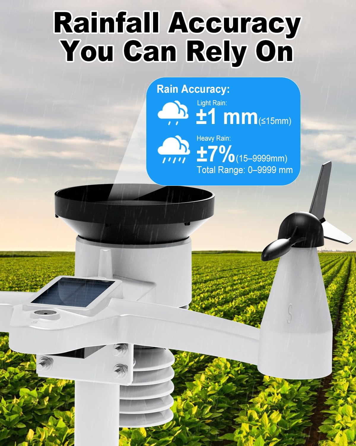 7-in-1 Wireless Weather Station with Outdoor Sensor, WiFi Indoor Outdoor Weather Stations, Rain Gauge, Anemometer