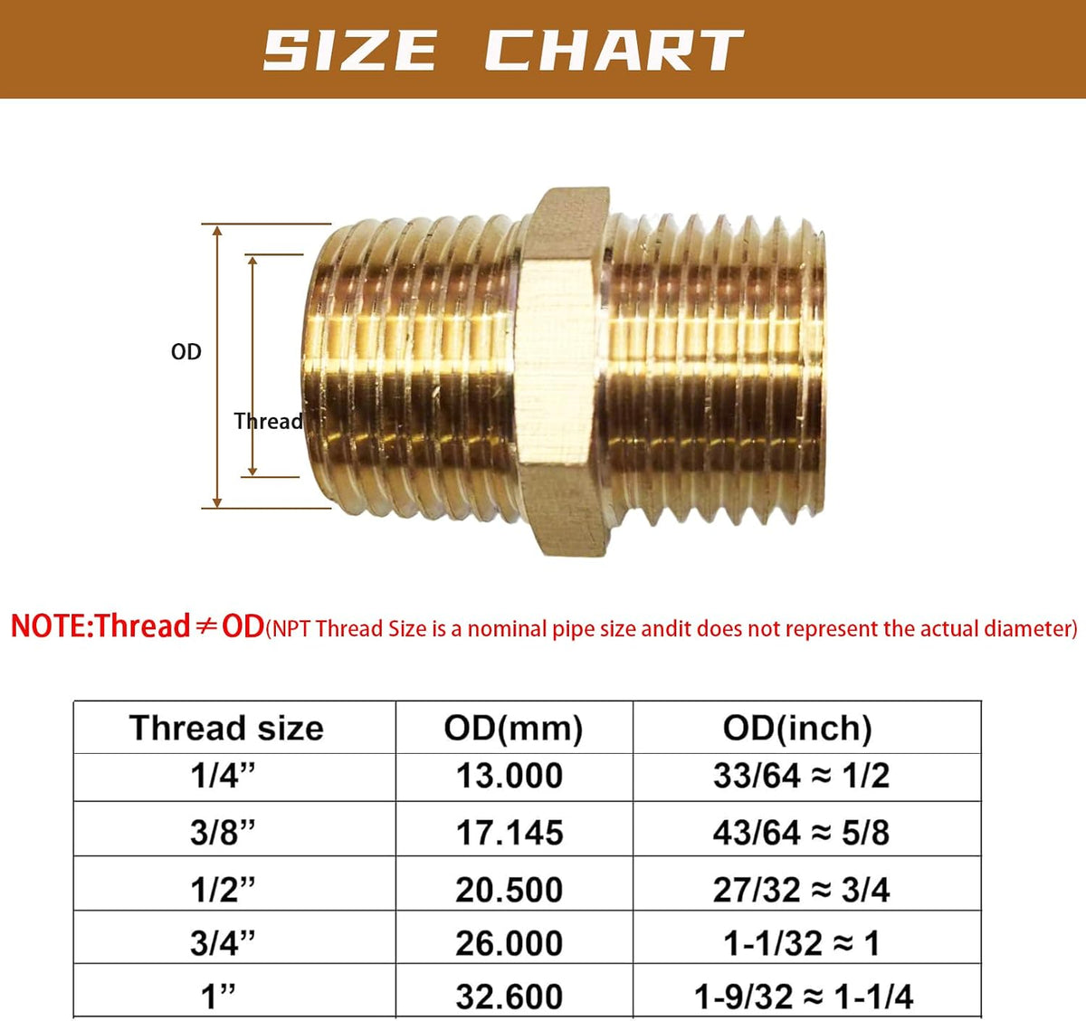 2PCS Hex Brass Nipple 1/2” Male X 1/2” Male NPT Pipe Fitting