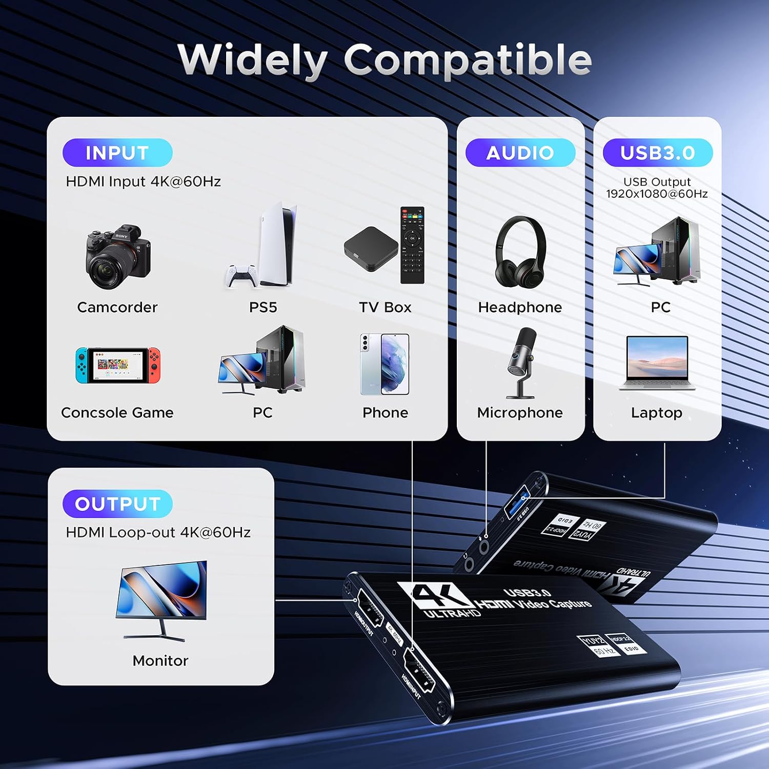 Video Capture Card, Audio Video Capture Card, USB 3.0 Capture Card 4K HDMI Loop-Out, 1080P 60FPS/2K 30FPS Video Game