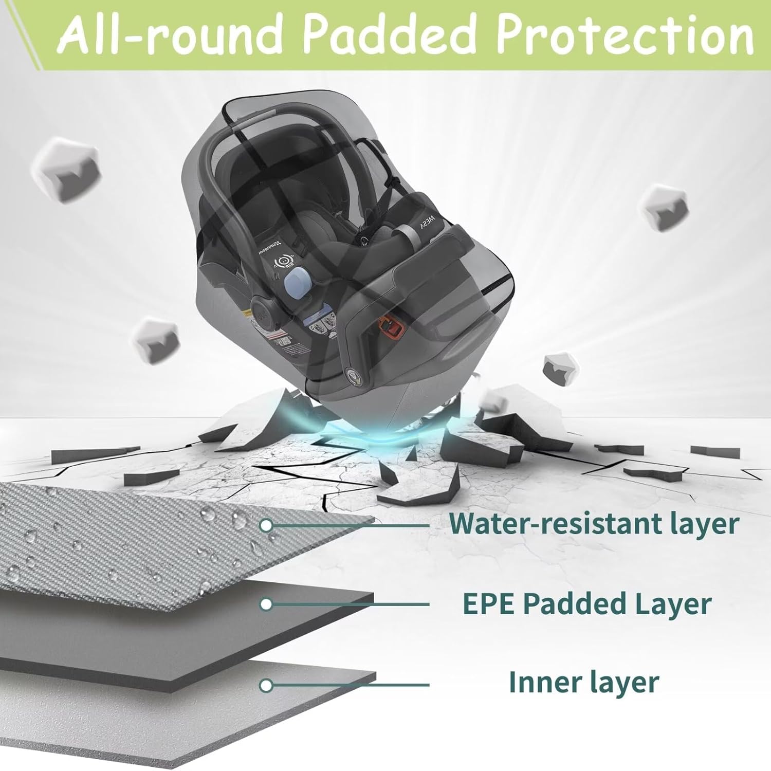 Infant Car Seat Travel Bag - Fits Infant Car Seats with Anti-Rebound Bar Base, Car Seat Airplane Bag for