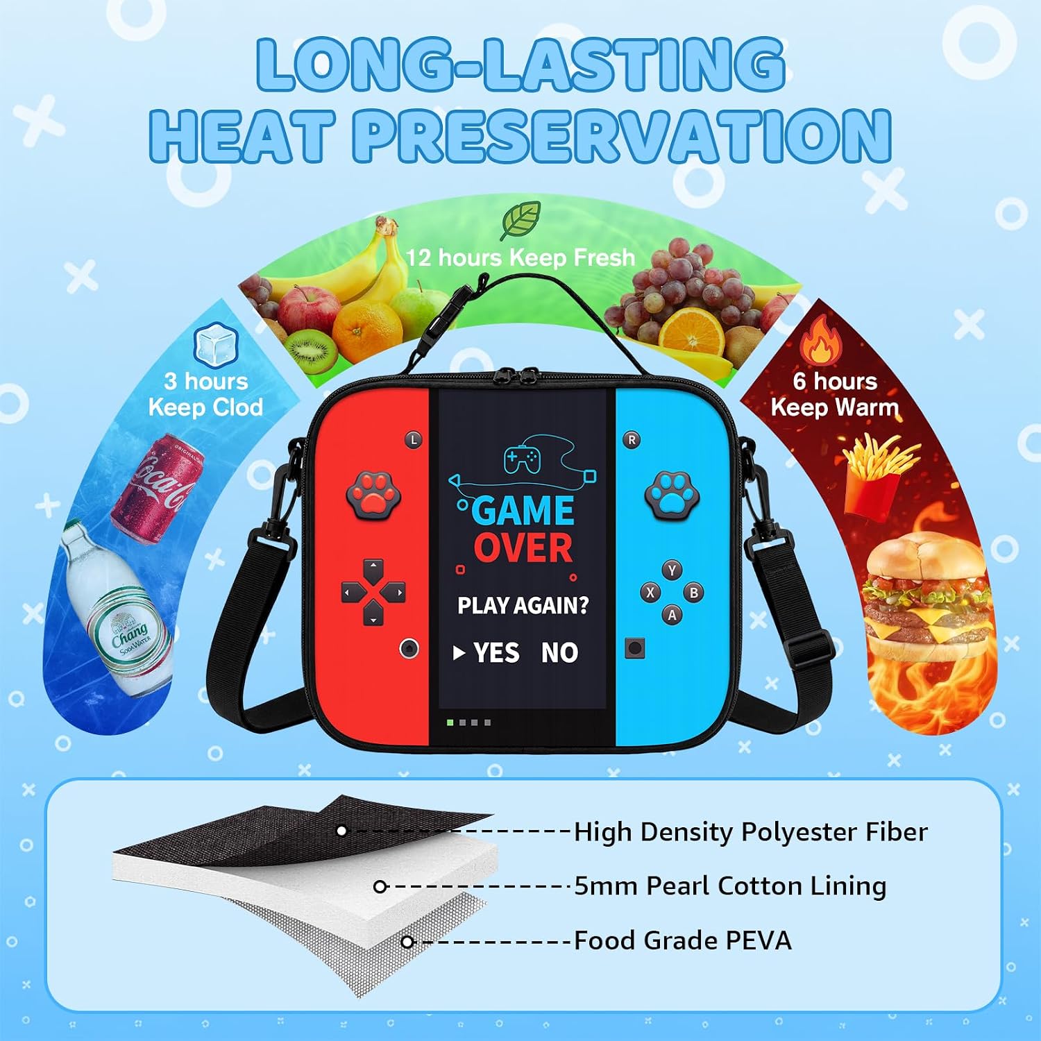 Game Console Insulated Lunch Bag lonchera for Teen Boys Girls Kids, Reusable Large Capacity Gamer Lunch Box with name