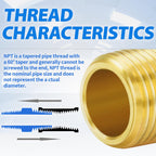 ChillWaves Brass Pipe Fitting，Hex Nipple 3/4" NPT Male x 3/4" NPT Male Thread Adapter(3-PACK)