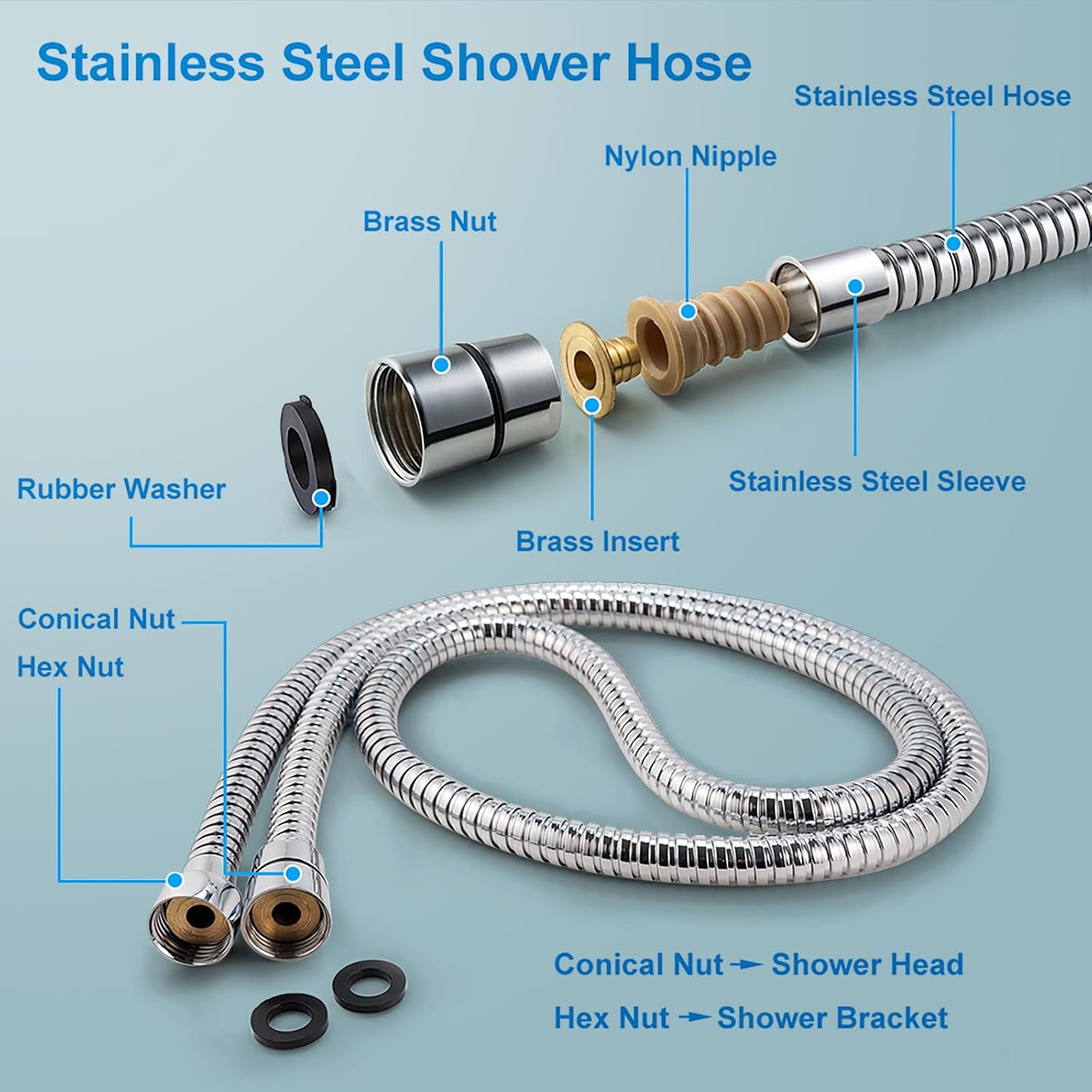 Filtered Shower Head with Handheld, High Pressure 5 Spray Mode Showerhead with Hose Bracket Filter for Hard Water