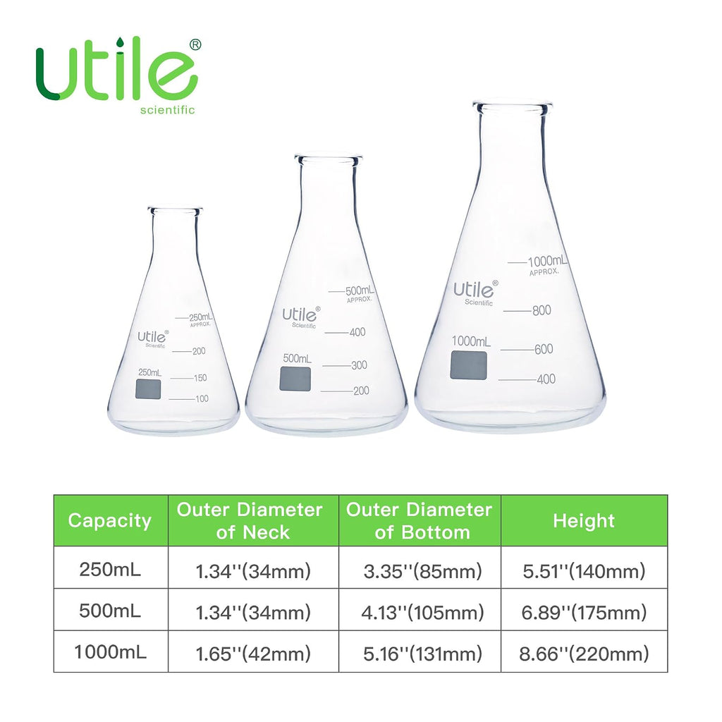 3pcs of Glass Erlenmeyer Flask Set, 250ml 500ml 1000ml Narrow Mouth Erlenmeyer Flasks, Borosilicate 3.3 Glass Conical