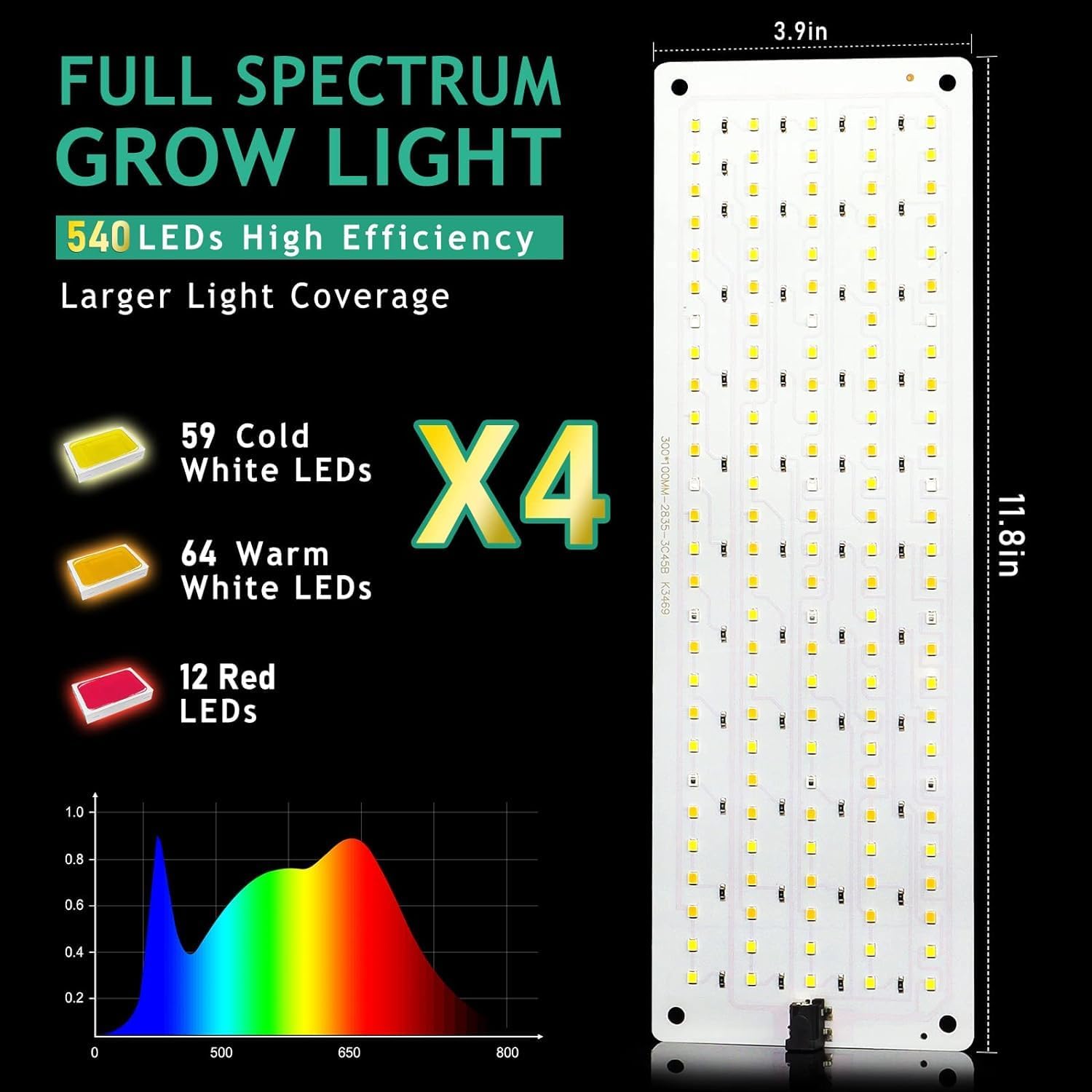 Plant Grow Light, 540 LEDs Full Spectrum Plant Lights for Indoor Growing, Under Cabinet Grow Lamp with 4/8/12H Timer