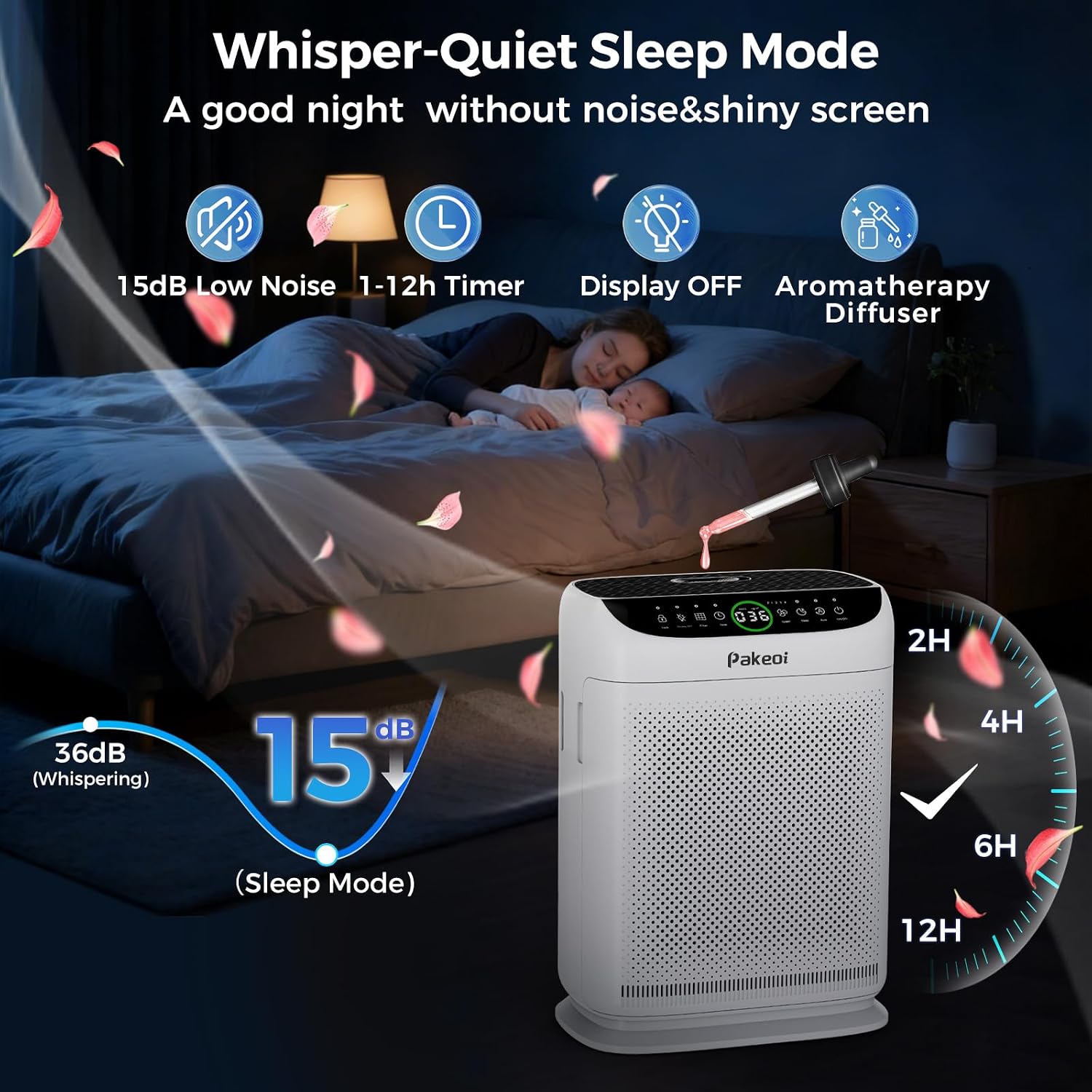 Air Purifiers for Home Large Room Up to 3000 Ft² With Double Air Intake,PAKEOI HEPA Air Purifier for Bedroom With