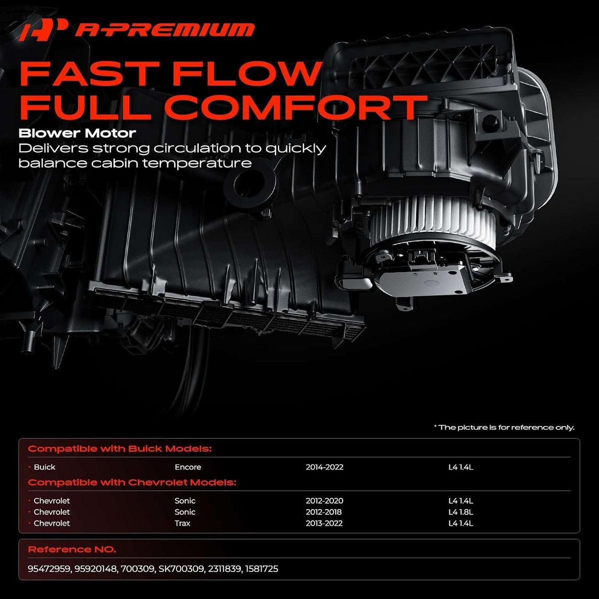 A-Premium Front HVAC Heater Blower Motor with Fan Cage