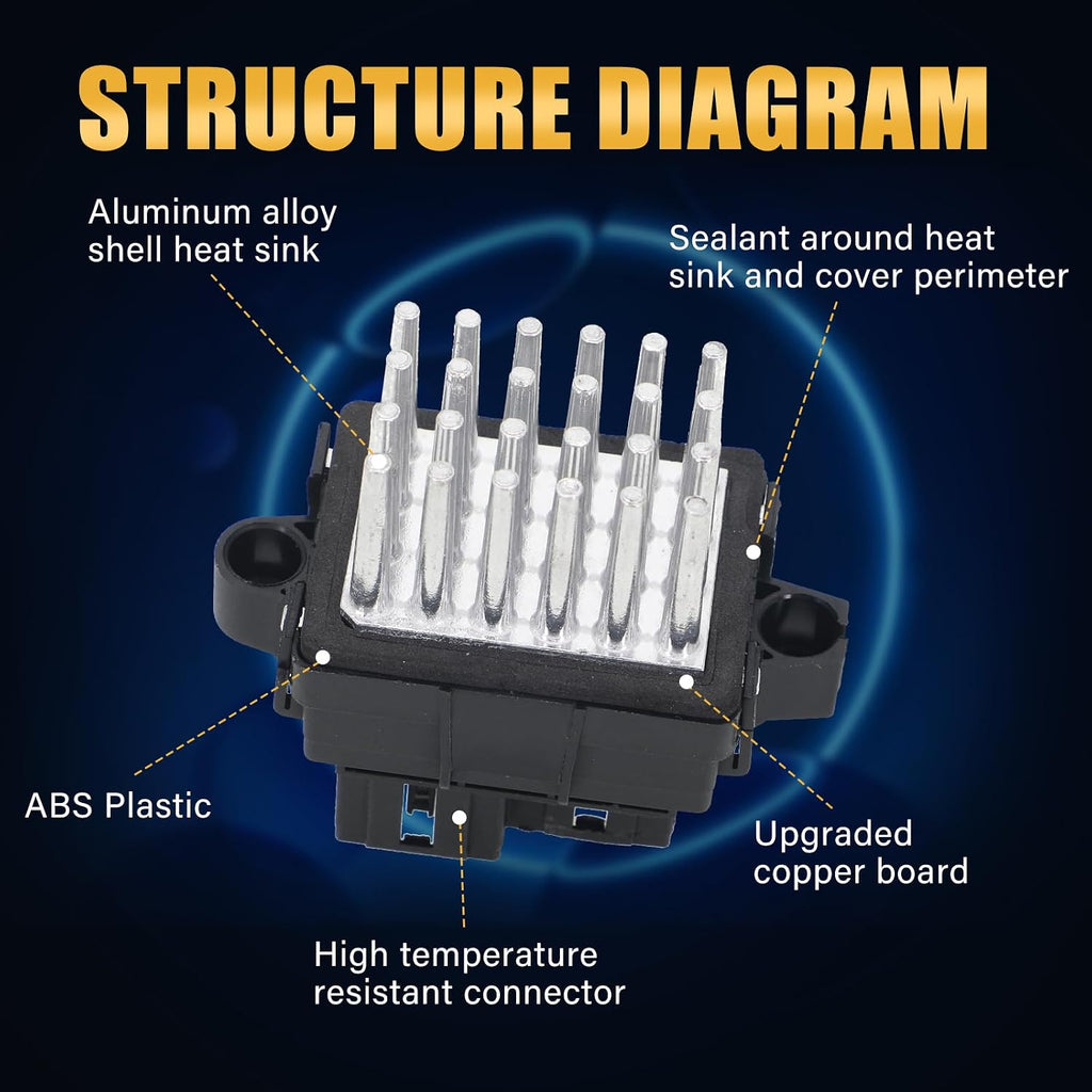 Blower Motor Resistor Compatible with Chrysler Pacifica 2004 2005 2006 2007 2008 Town & Country Voyager Dodge Caravan Grand Caravan 2003-2007 Jeep Liberty Wrangler Replace# 68041017AB