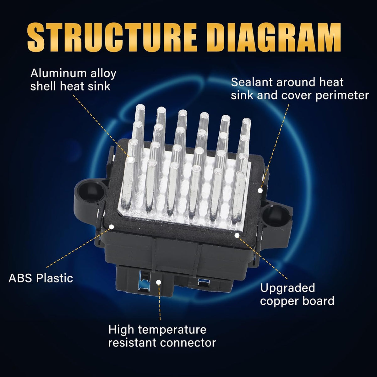 Blower Motor Resistor Compatible with Chrysler Pacifica 2004 2005 2006 2007 2008 Town & Country Voyager Dodge Caravan Grand Caravan 2003-2007 Jeep Liberty Wrangler Replace# 68041017AB
